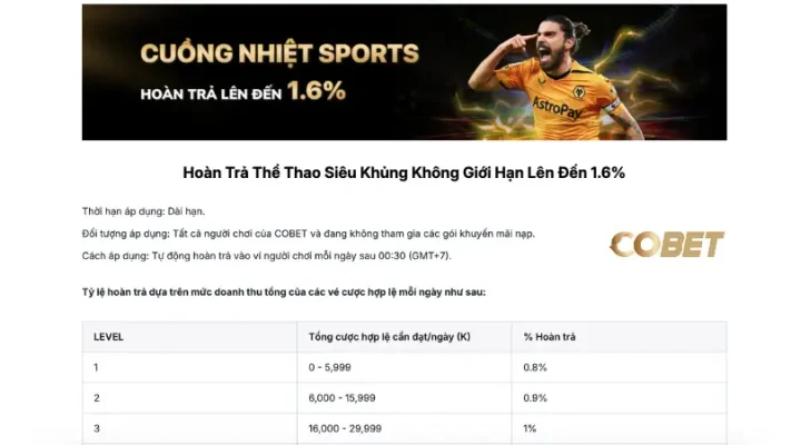 Cobet và nghệ thuật soi kèo dựa trên dữ liệu